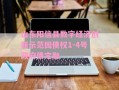 山东阳信县数字经济创新示范园债权1-4号政府债定融