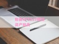 郏县KFTZJT债权资产拍卖